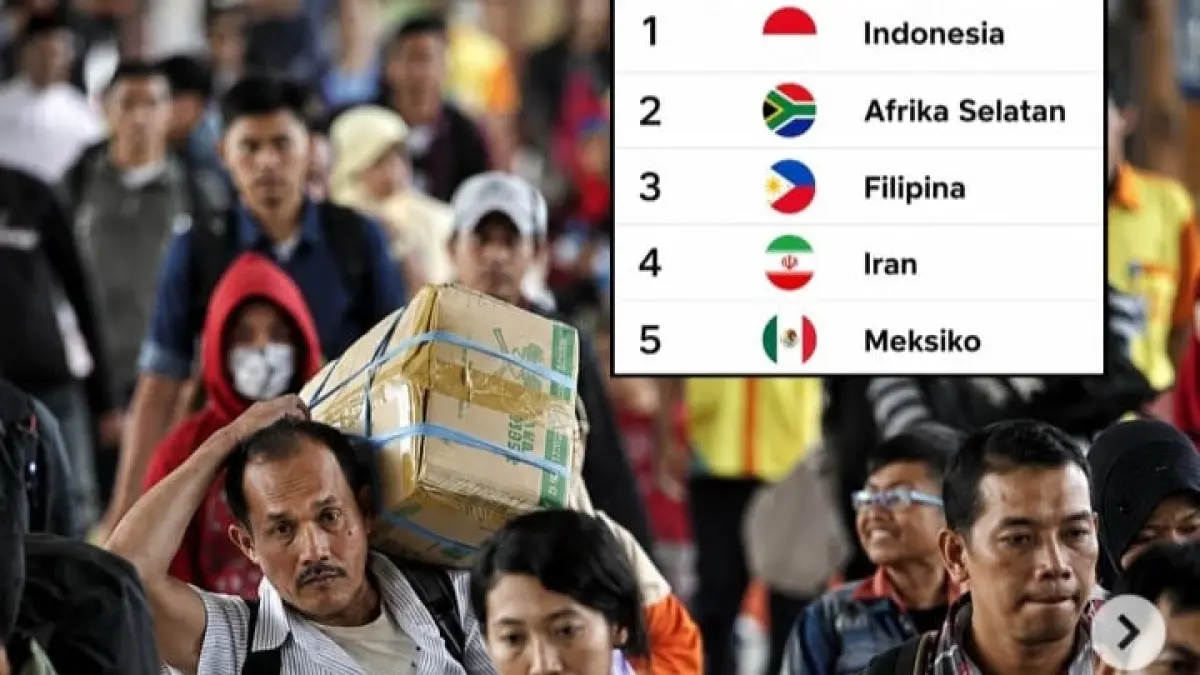 Ilustrasi. Berdasarkan grafik berbasis data World Bank 2026, Indonesia jadi negara miskin tertinggi (Instagram @cretivox)