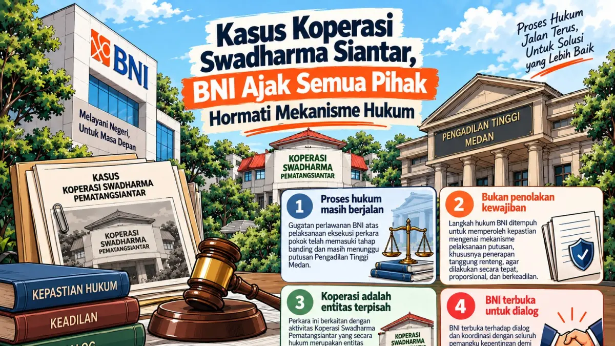 BNI Hormati Proses Hukum Perkara Koperasi Swadharma Pematangsiantar.