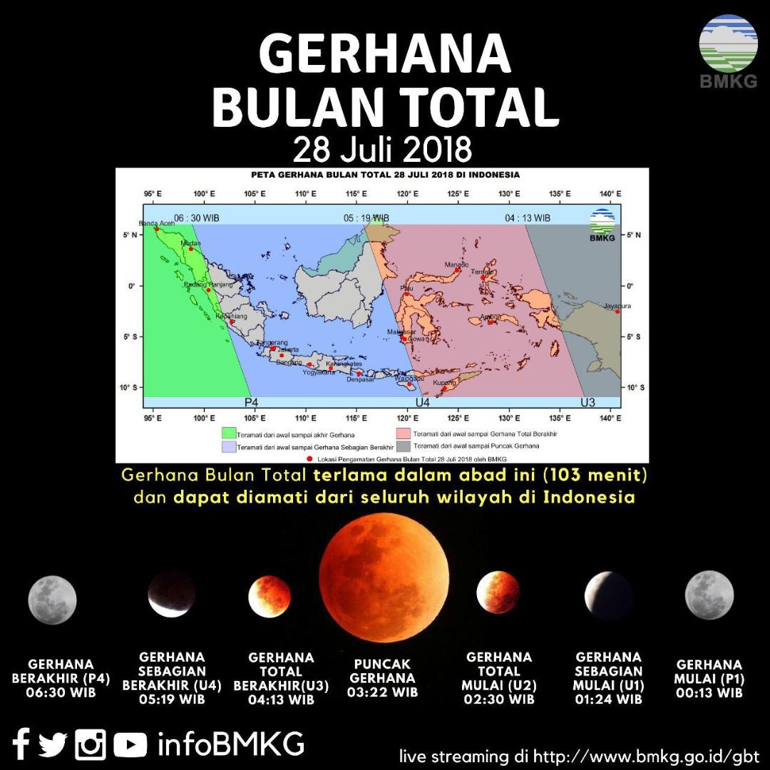 Gerhana bulan total bisa dilihat di Indonesia pada 28 Juli 2018.