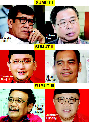 Sumber: DPD PDI Perjuangan Sumut