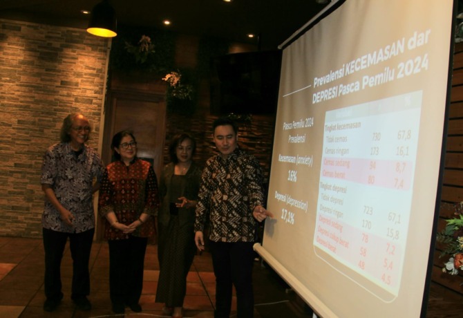 Tim peneliti Kaukus Masyarakat Peduli Kesehatan Jiwa memaparkan hasil studi terkait Kesehatan Jiwa dan Pemilu.
