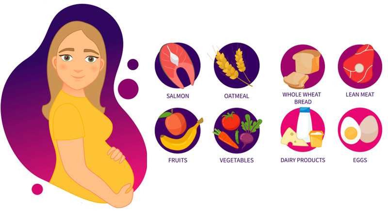 ILUSTRASI makanan sehat untuk rahim.