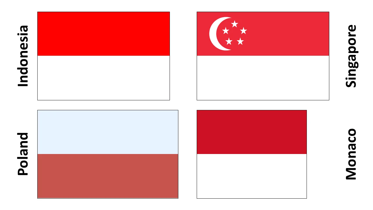 Perbedaan bendera Indonesia dengan Monaco, Singapura, dan Polandia.