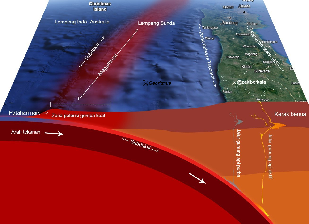 Zona megathrust di Indonesia.