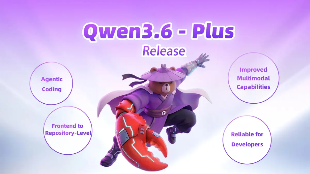 Alibaba merilis Qwen 3.6 Plus. (x.com/Anandzork)