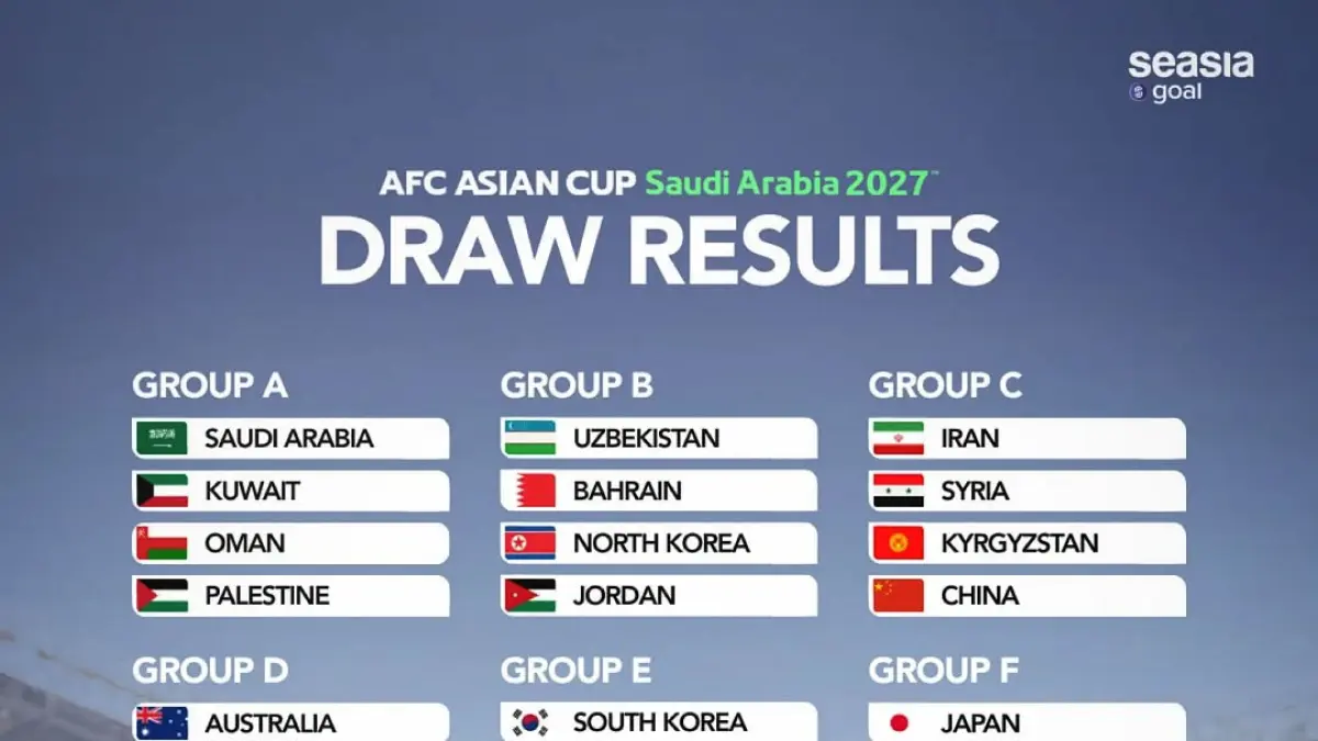 Tabel gruo hasil undian