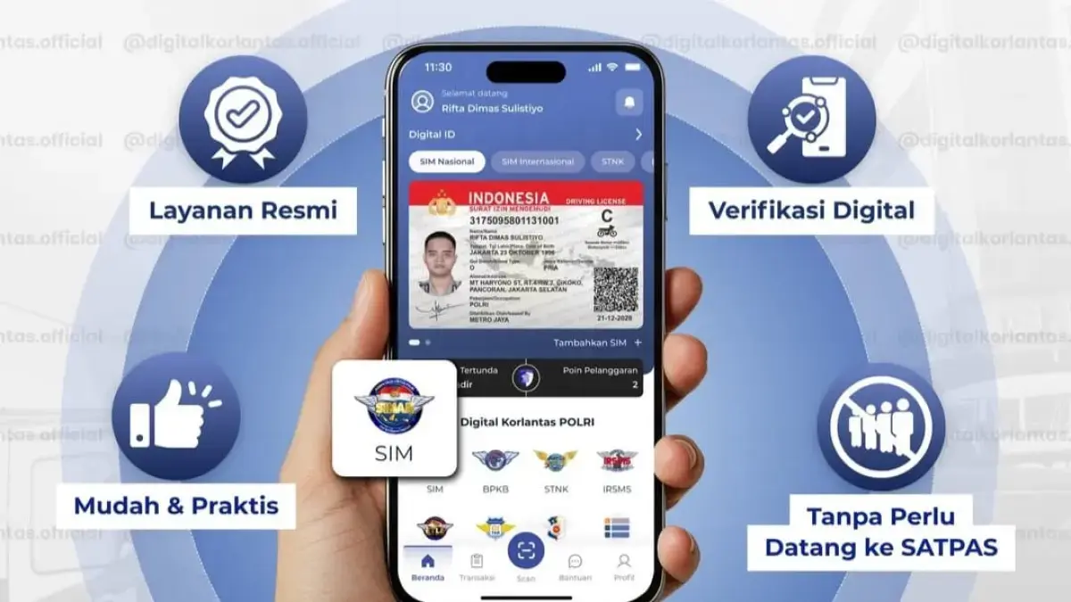 Pemampakan SIM baru.