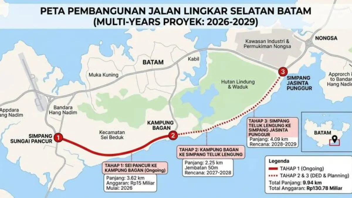 Peta rencana jalan lingkar selatan