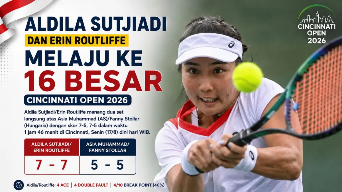 Petenis putri Indonesia Aldila Sutjiadi. F.chatgpt.com