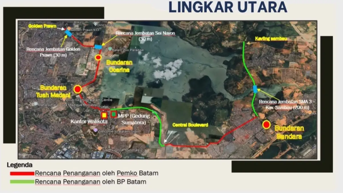 Jalan Lingkar Batam.