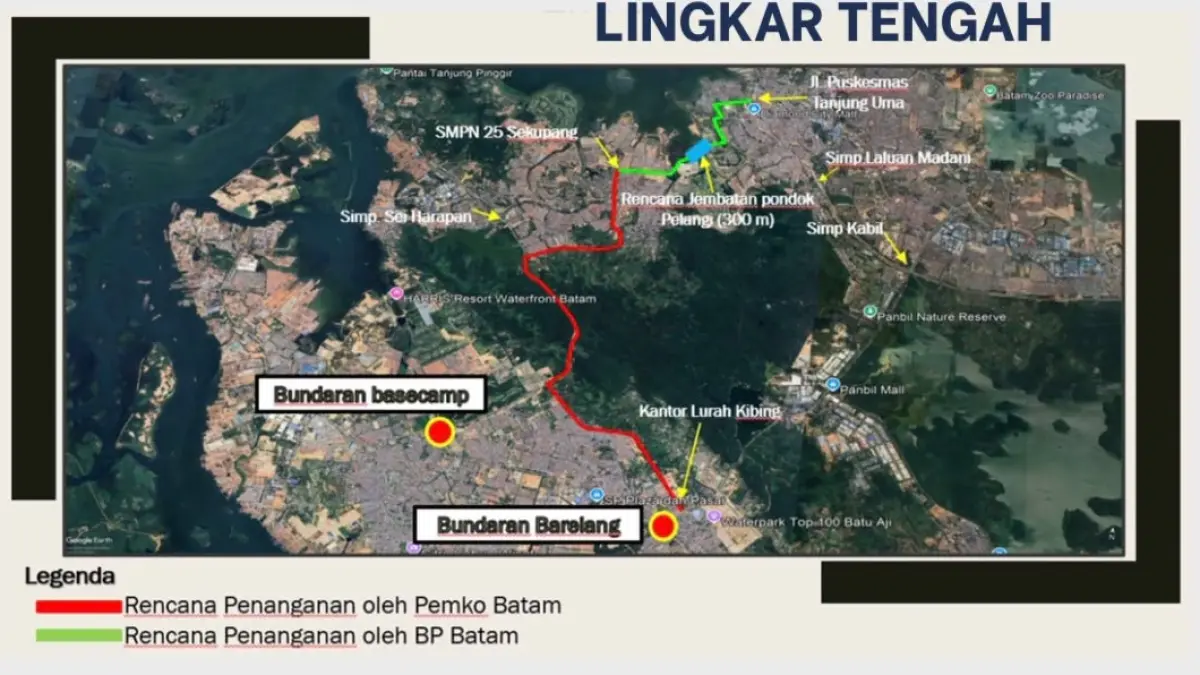 Jalan lingkar Kota Batam.