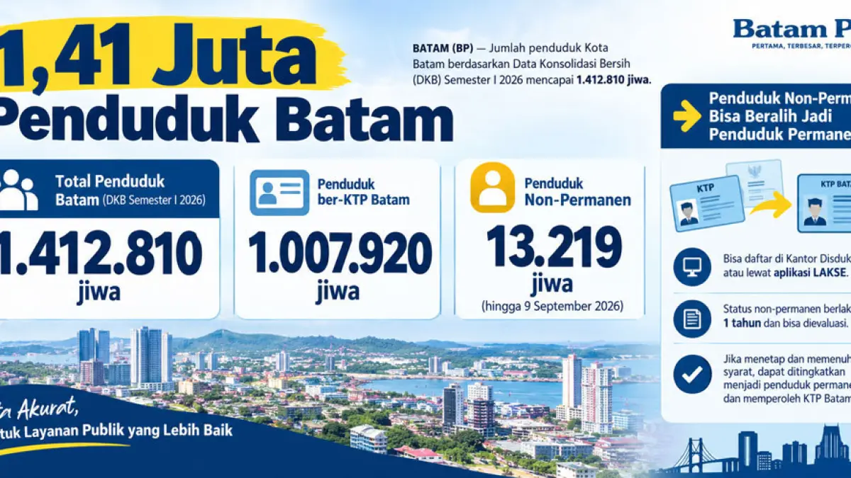 infografis