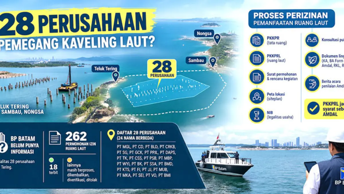 Infografis