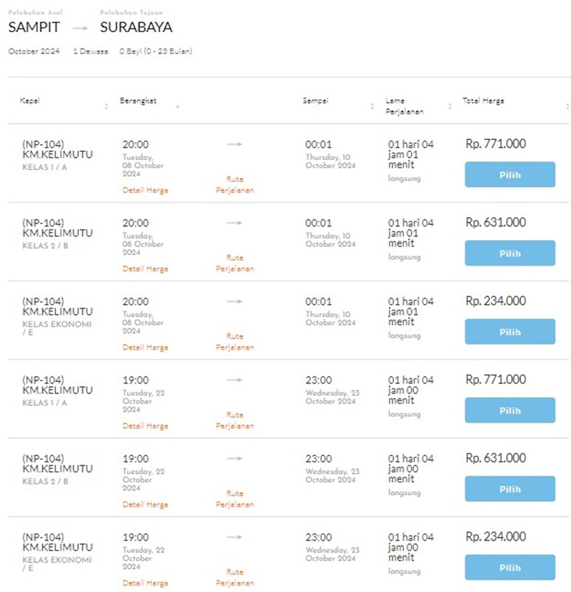 Jadwal Kapal Pelni Sampit