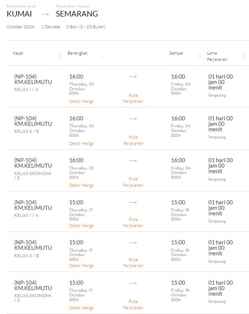 Jadwal Kapal Pelni Kumai - Semarang
