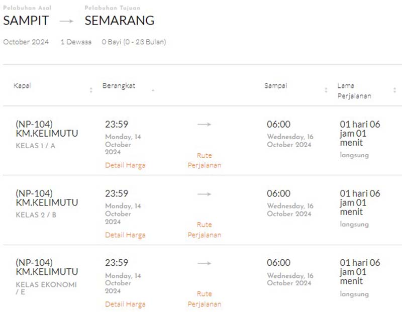 Jadwal Kapal Pelni Sampit - Semarang