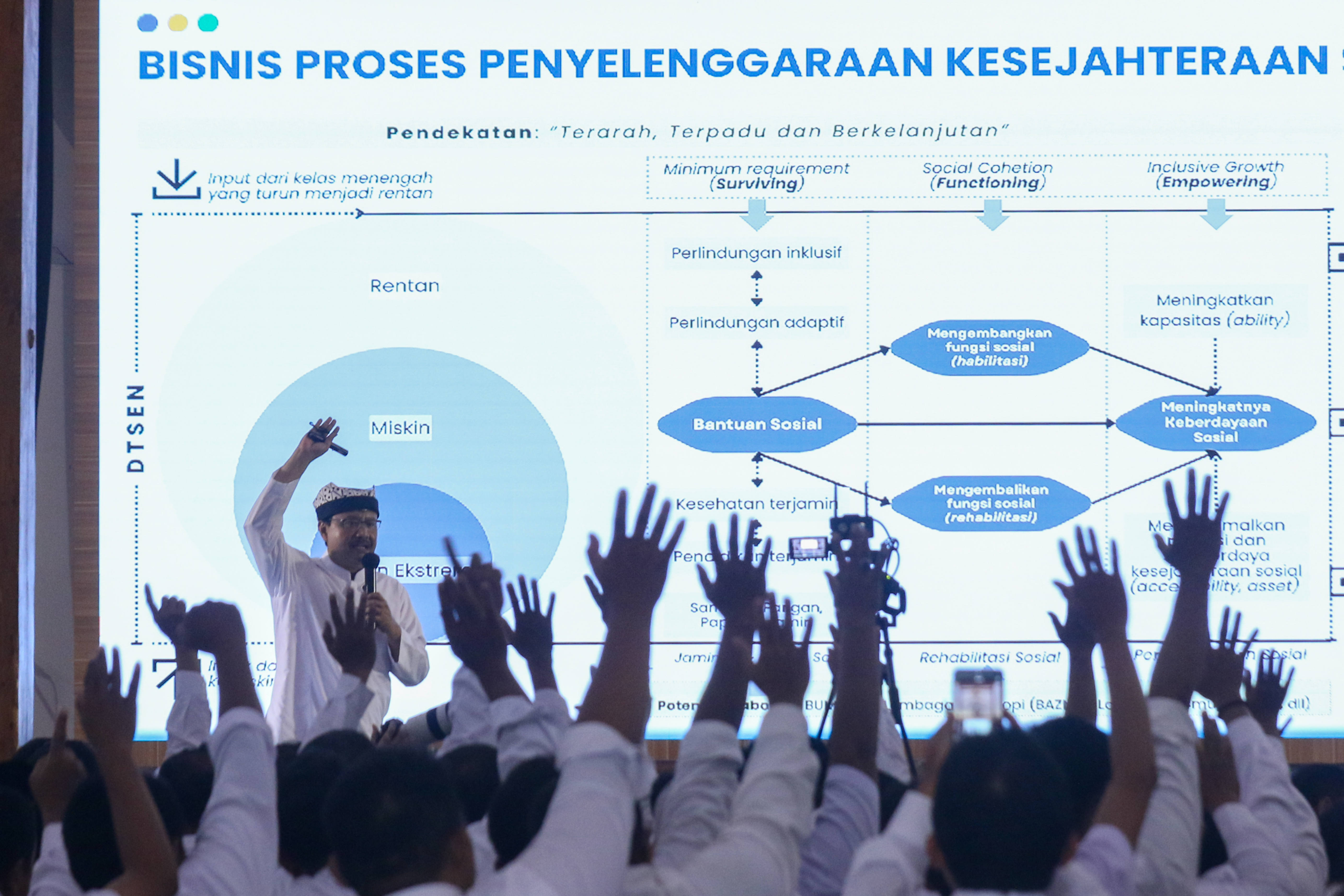 Menteri Sosial Saifullah Yusuf menyampaikan paparan di hadapan Pilar-Pilar Sosial pada kunjungan kerja di Pendopo Banyuwangi, Jawa Timur, Jumat (18/4/2025). Kunjungan kerja tersebut membahas tentang program Sekolah Rakyat yang akan menjadi tempat pendidik