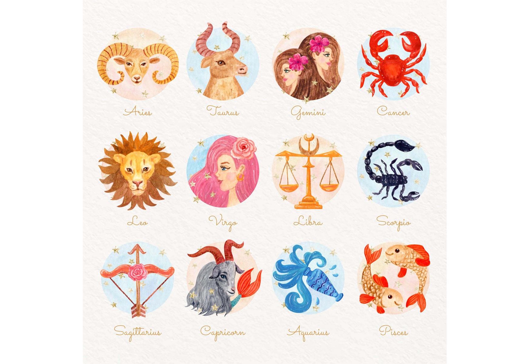 Iustrasi Zodiak (freepik)