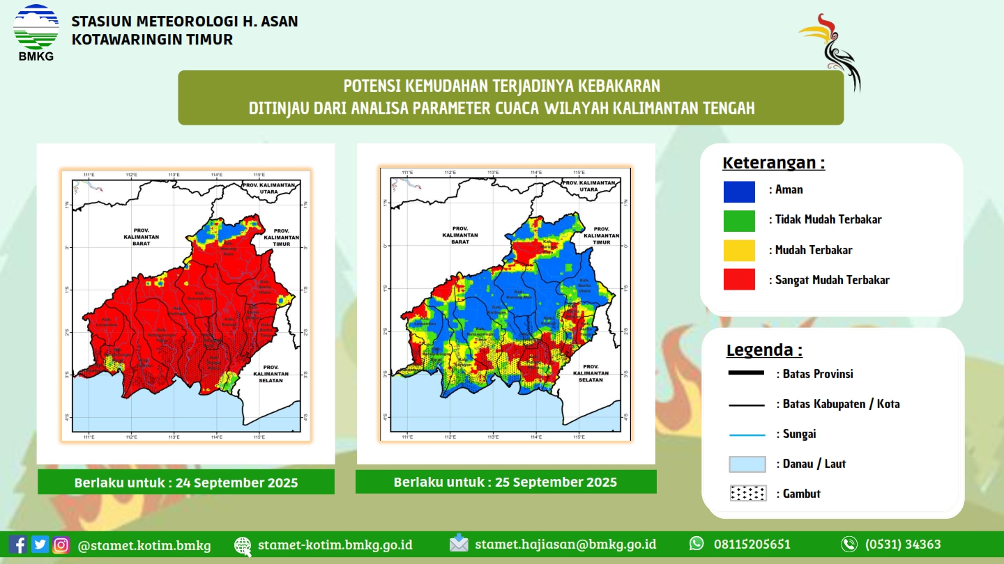 Peta status kerawanan kebakaran di Kalimantan. (BMKG)