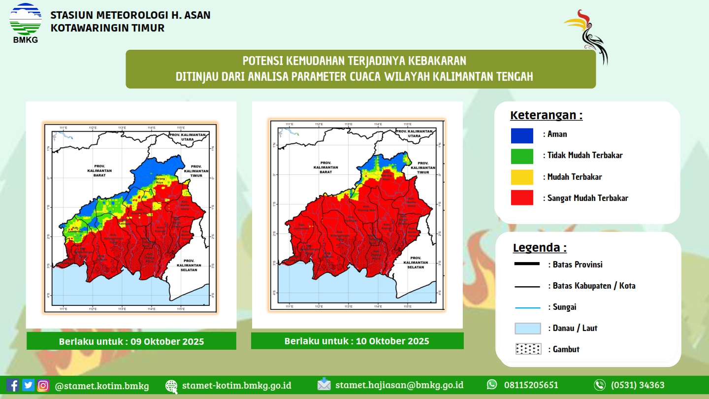 Status kemudahan terjadinya kebakaran di Kalimantan, sebagian besar woalayh berwarna merah artinya sangat mudah terbakar. (BMKG Stamet H Asan Sampit)