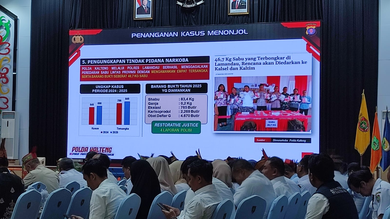 Komitmen : Kapolda Kalteng Irjen Pol Iwan Kurniawan saat menyampaikan prestasi pengungkapan Polda Kalteng terkait narkoba. (Dodi/Radar Sampit)