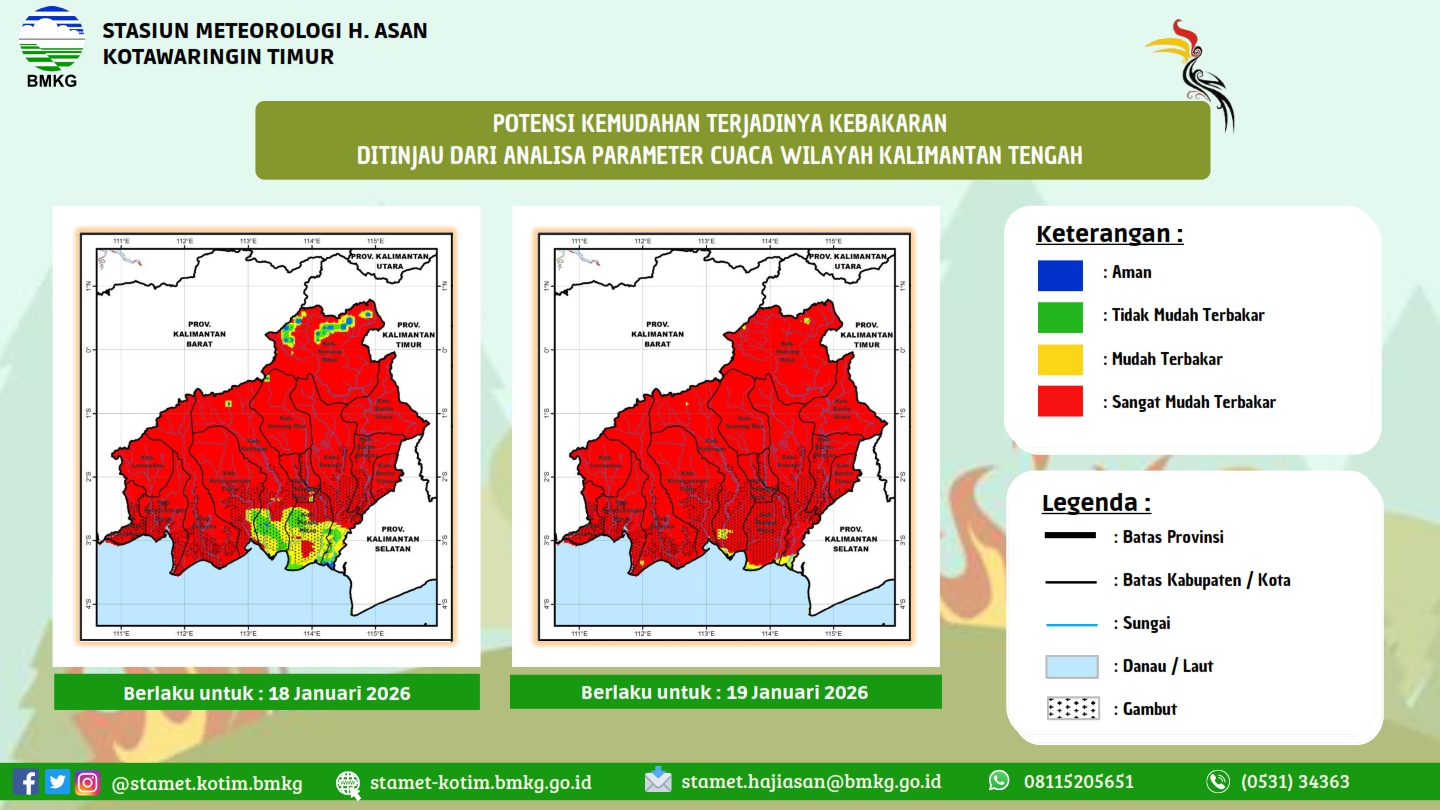 Peta kemudahan tingkat kebakaran di Kalimantan berwarna merah menunjukan status sangat mudah terbakar. (BMKG)