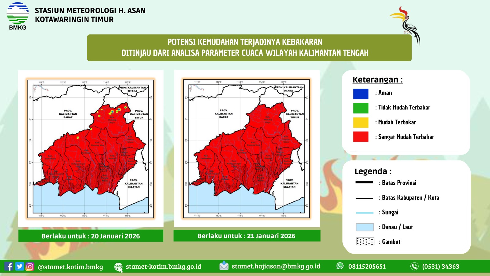 Peta kerawanan terjadinya kebakaran daratan Kalimantan berwarna merah menunjukkan status sangat mudah terbakar. (BMKG)