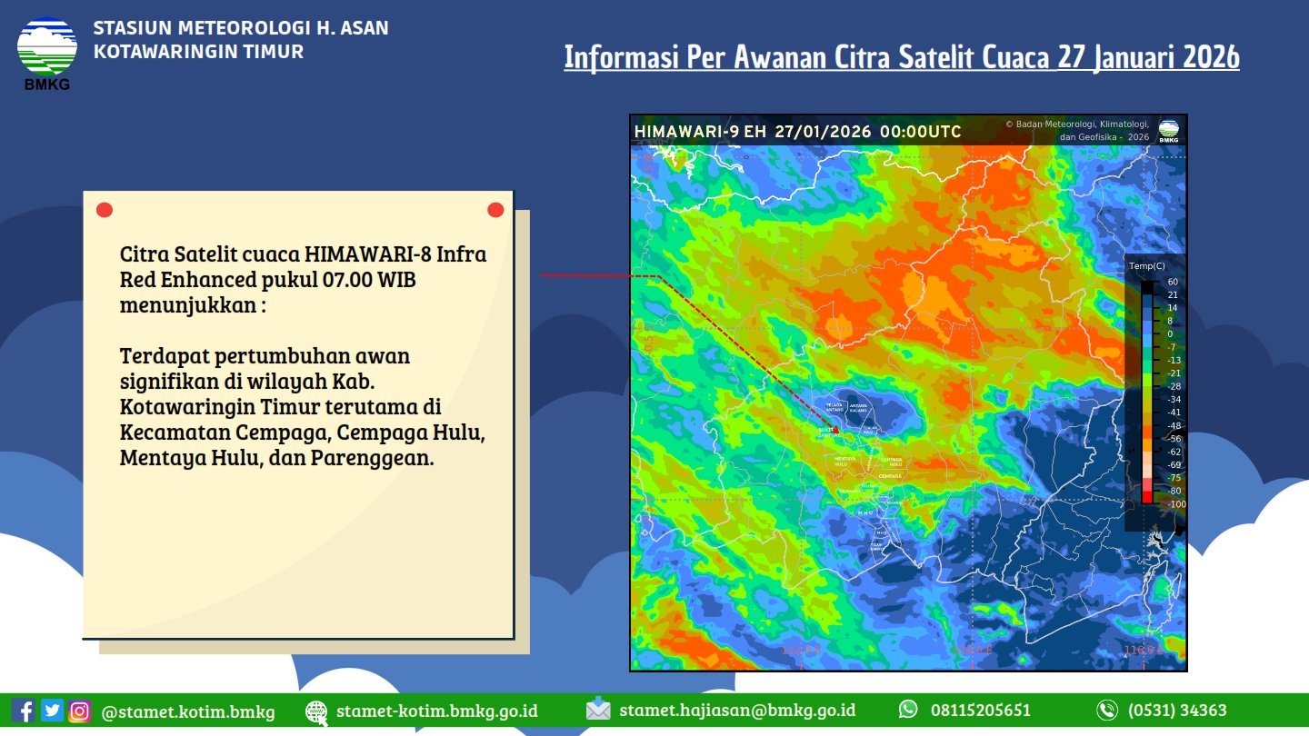 Citra satelit cuaca informasi per-Awanan menunjukkan adanya pertumbuhan awan hujan signifikan di wilayah Kotim. (BMKG Stamet H Asan Kotim)