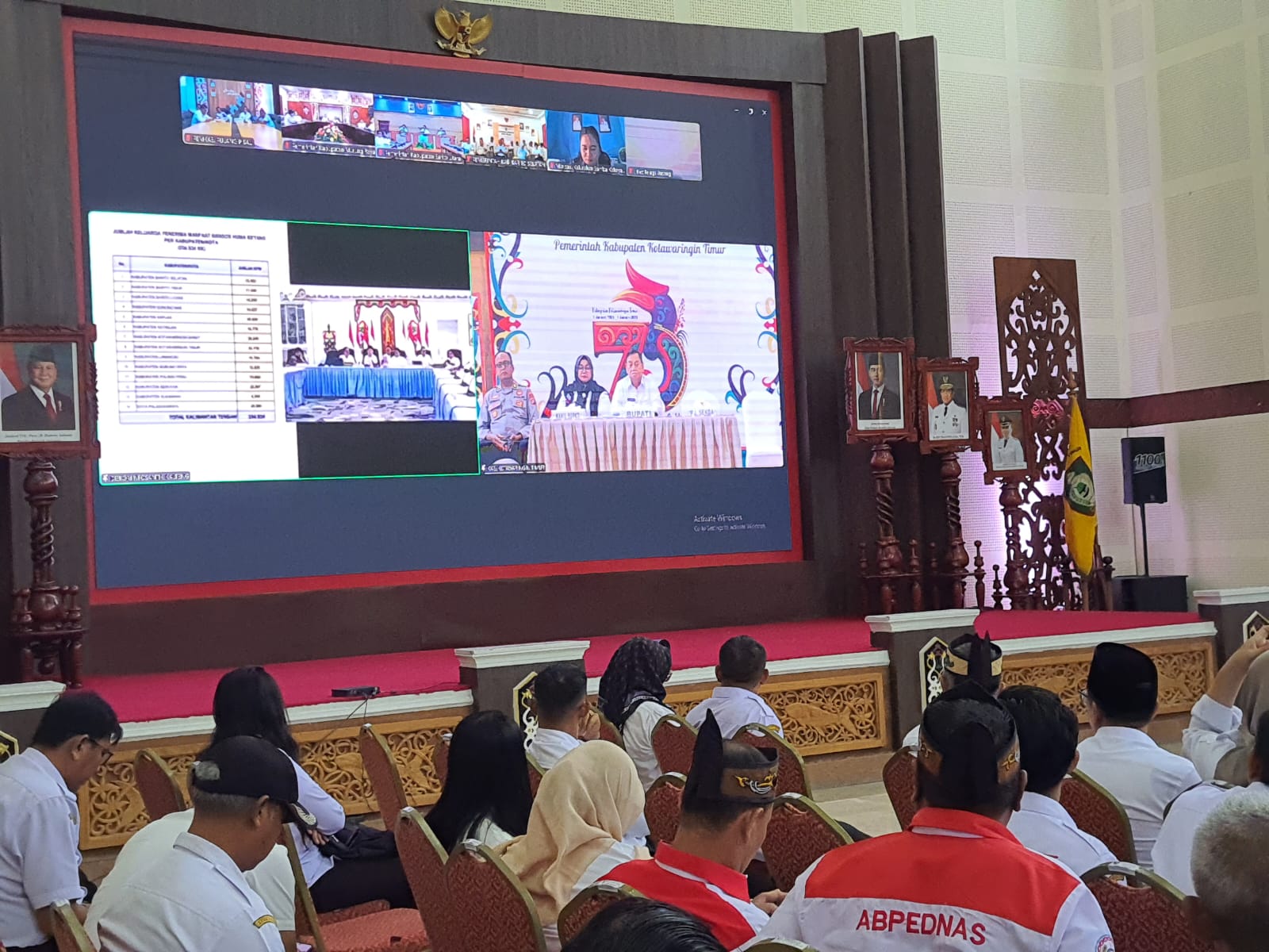 RAPAT VIRTUAL: Rapat virtual bersama gubernur serta bupati dan alikota se-Kalimantan Tengah di Aula Rumah Jabatan Bupati Kotim, Rabu (25/2).&nbsp;HENY/RADAR SAMPIT