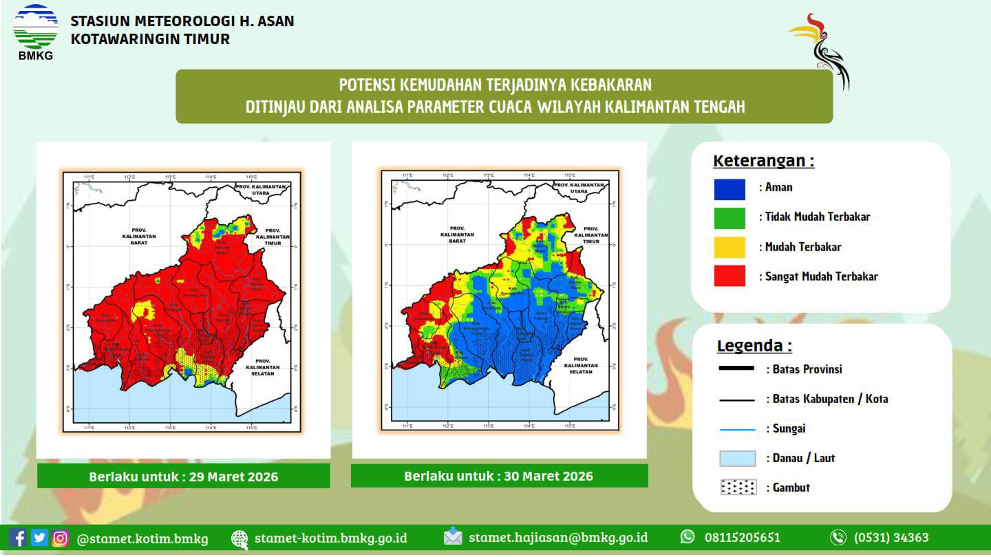 Status kerawanan kebakaran di Kalimantan Tengah, Kabupaten Kotawaringin Timur, menjadi salah satu wilayah berwarna merah artinya sangat mudah terbakar. (BMKG Bandara H Asan Sampit).