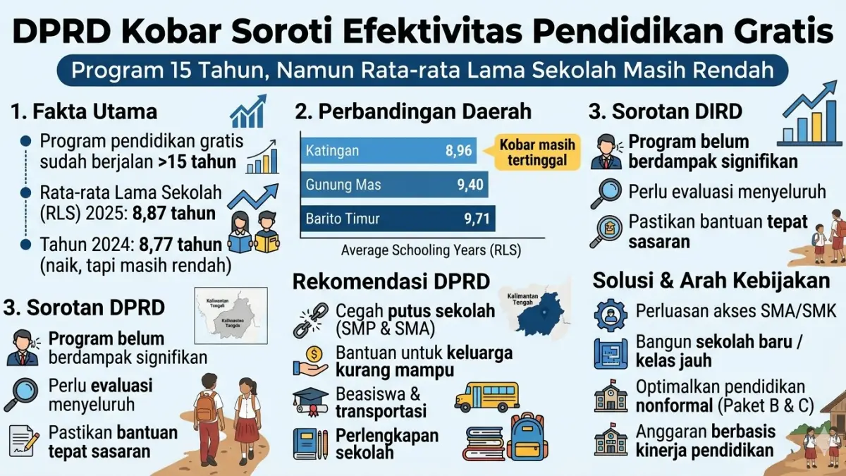 infografis