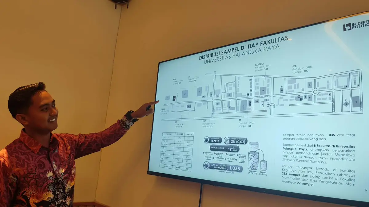Ketua Tim Survei In Depth Politics, Roby Krystianto saat paparan preferensi mahasiswa terhadap figur rektor UPR ke depan.(dodi/radarsampit)