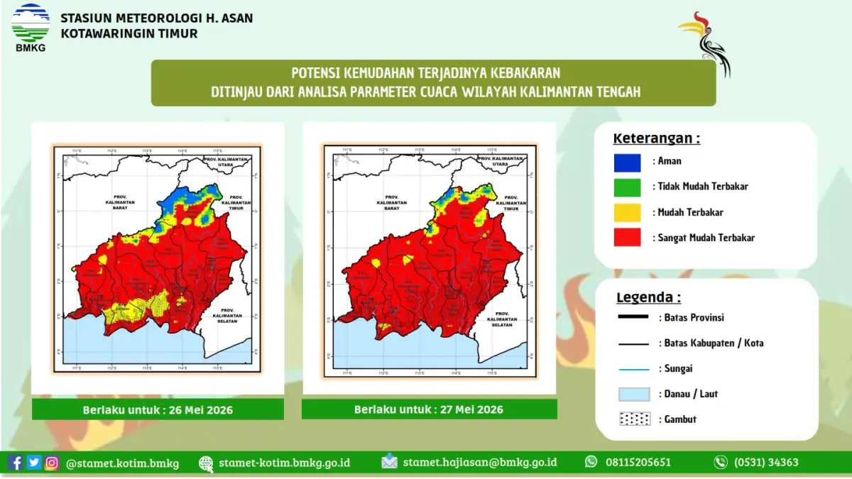 Peta potensi kemudahaan kebakaran ditinjau dari analisa parameter cuaca wilayah Kalimantan Tengah menunjukan berwarna merah artinya sangat mudah terbakar. (BMKG)