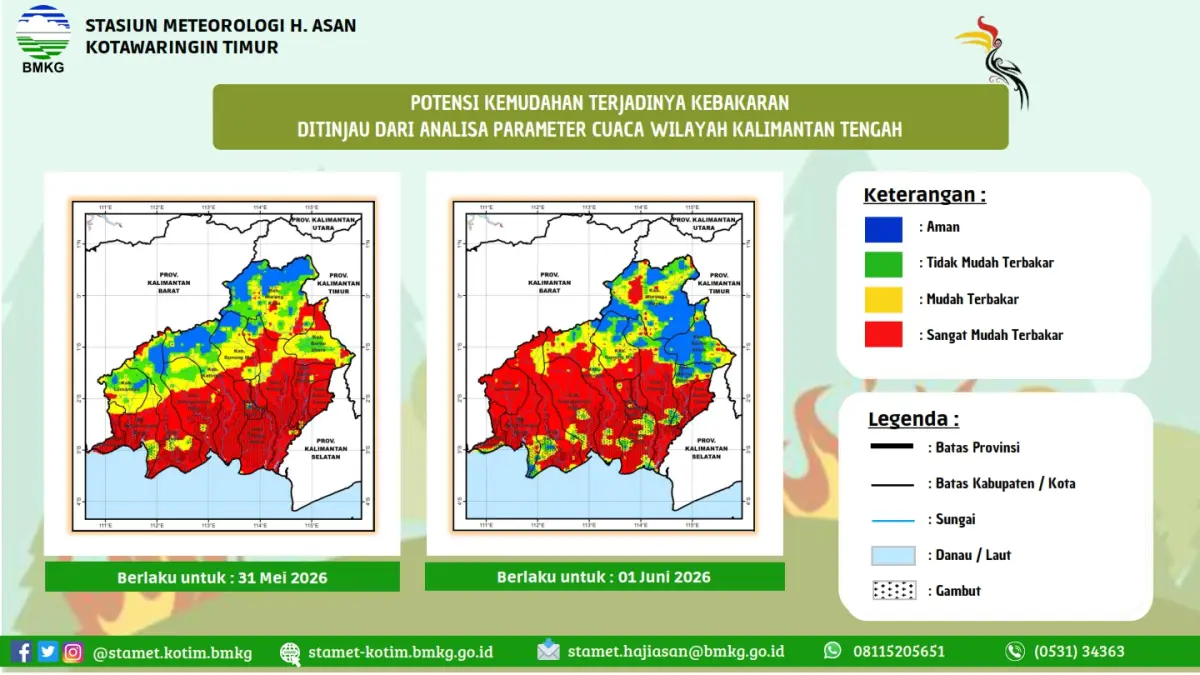Peta tingkat kemudahan kebakaran daratan di Kalimantan Tengah menunjukkan warna merah artinya sangat mudah terbakar. (BMKG)&nbsp;