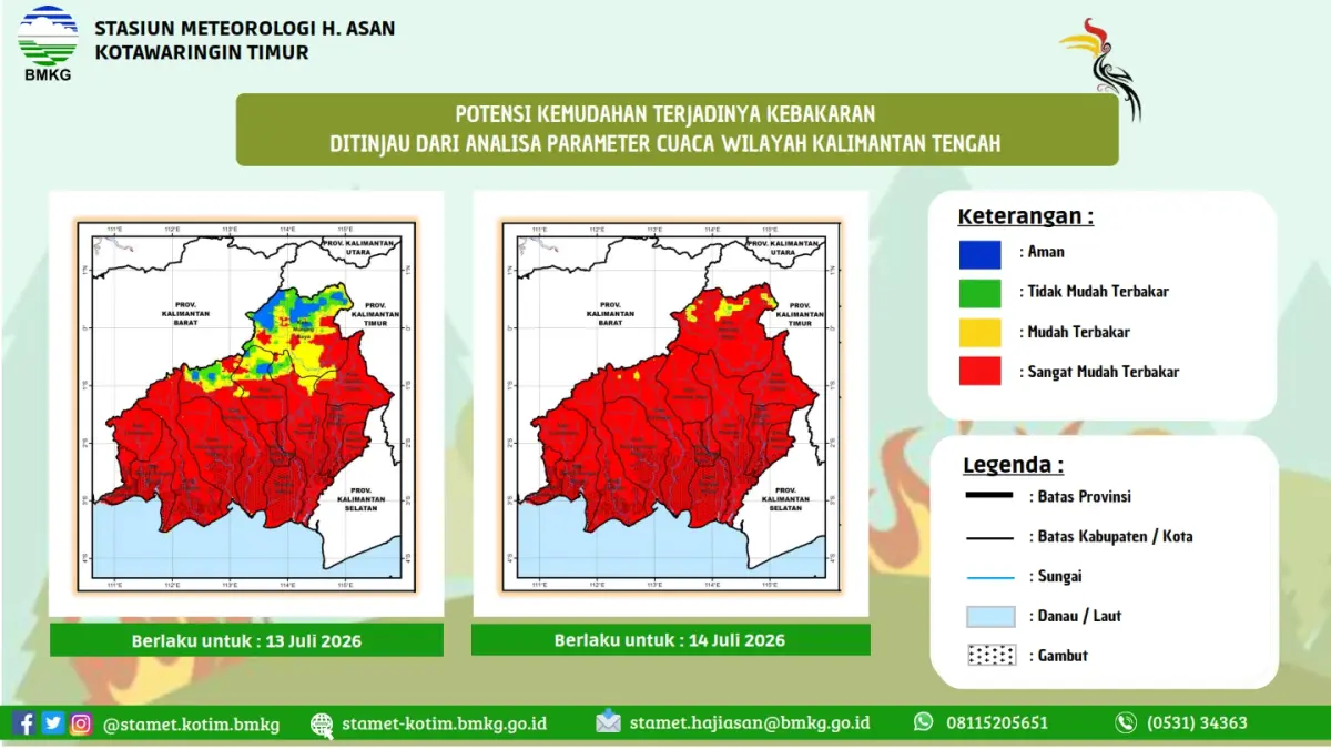 Peta potensi kemudahan kebakaran di Kalimantan, berwarna merah menandakan status sangat mudah terbakar. (BMKG Stasiun Meteorologi H Asan Sampit)&nbsp;