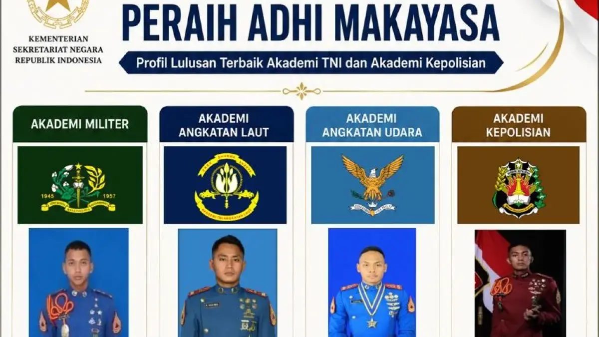 4 peraih adhi makayasa terdiri atas Calvin Tidar Sakti (Akmil), Muhammad Rizqi Wira Utama Baihaqi Putra (AAL), Yehezkiel Bonaventura Yudaniarman (AAU), dan Harindra Arsandho Tegarbaja (Akpol). (Istimewa/Jawapos)