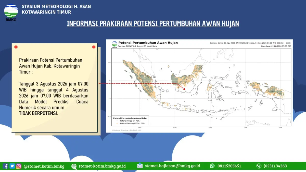 Peta informasi pertumbuhan awan hujan, Kotawaringin Timur masih nihil atau tidak ada potensi hujan. (BMKG)&nbsp;