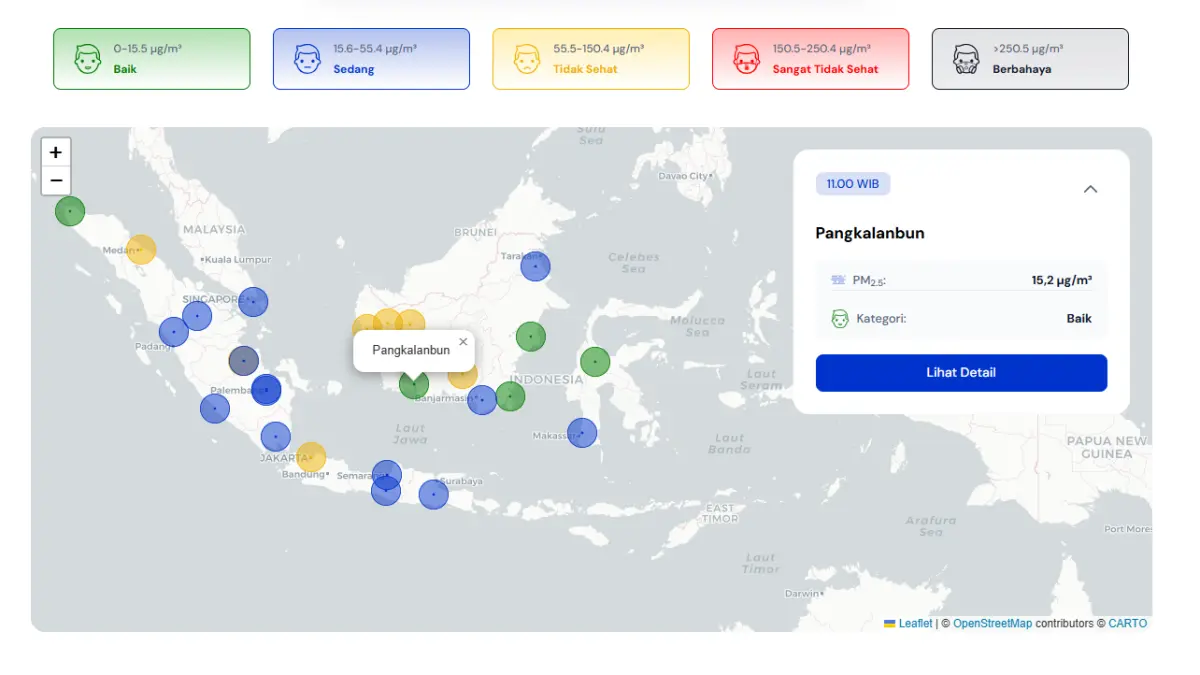 Screenshot tampilan website BMKG terkait pantauan kualitas udara di Pangkalan Bun