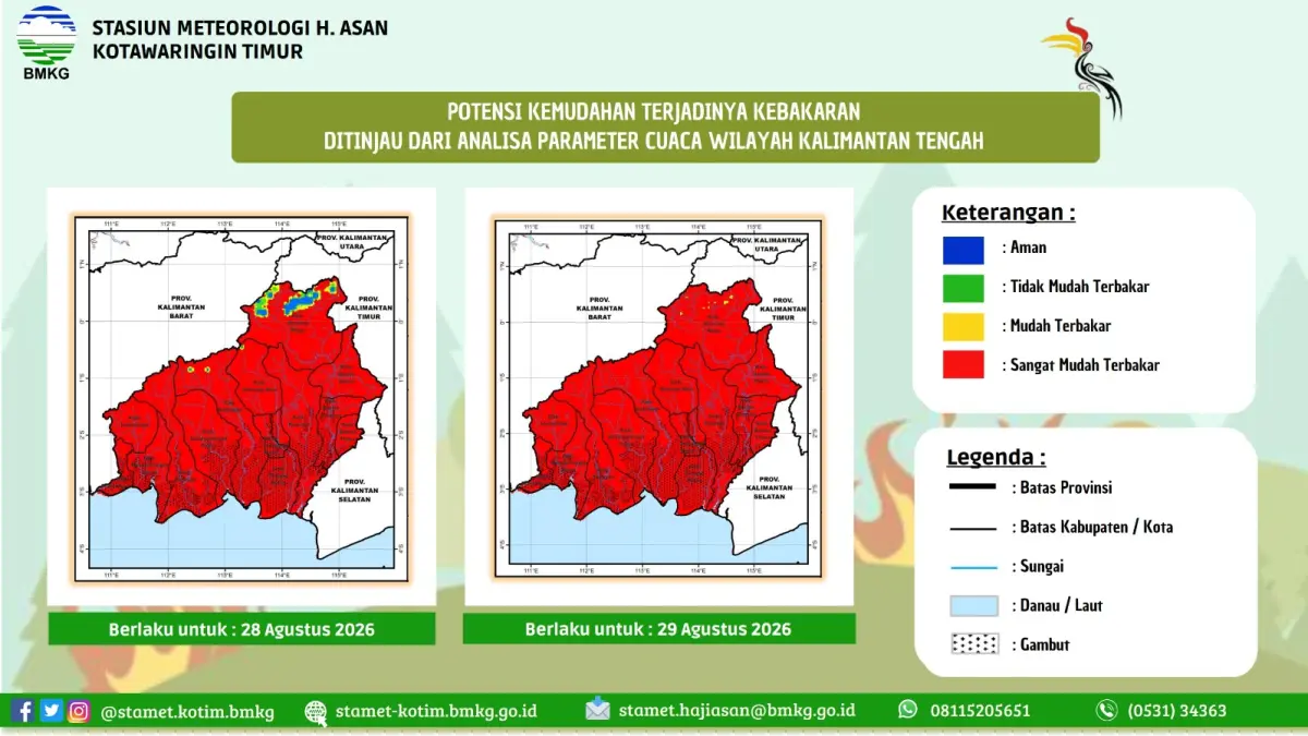 Peta kerawanan tingkat kebakaran di Kalimantan ditinjau dari parameter cuaca, berwarna merah artinya aangat mudah terbakar. (Grafis: BMKG)&nbsp;