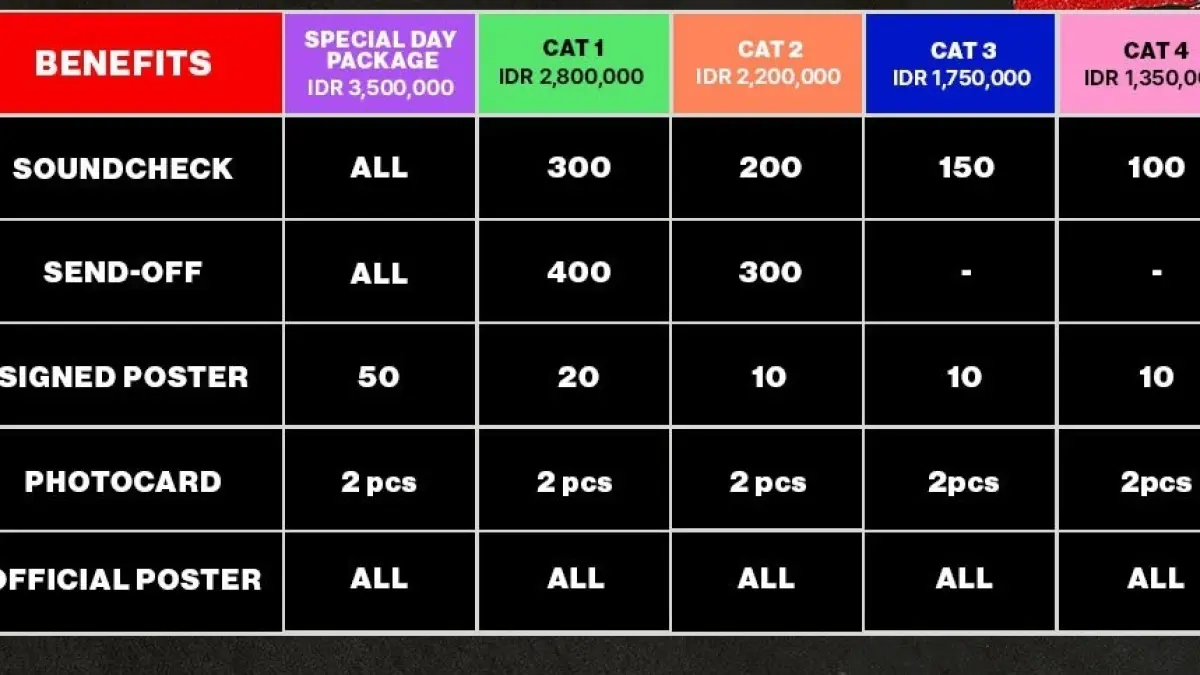 Set plan konser dan harga tiket sumber foto @litxperience.id