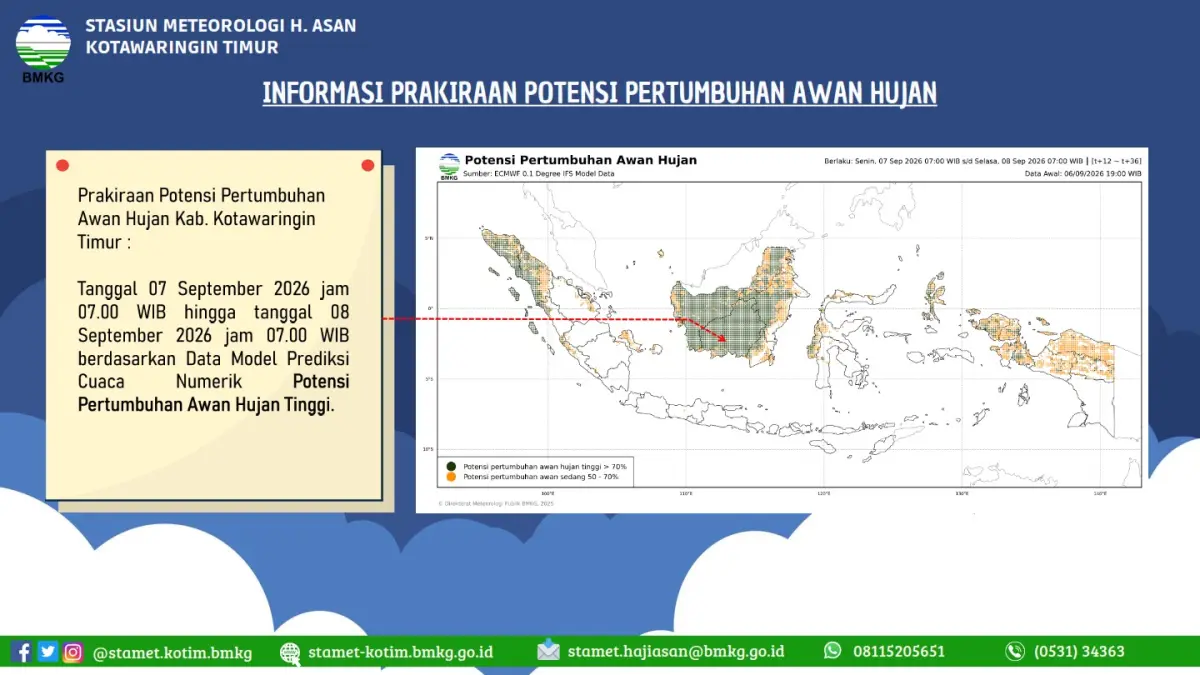 Peta informasi prakiraan potensi pertumbuhan awan hujan, Kotawaringin Timur, terdapat potensi hujan tinggi. (BMKG)