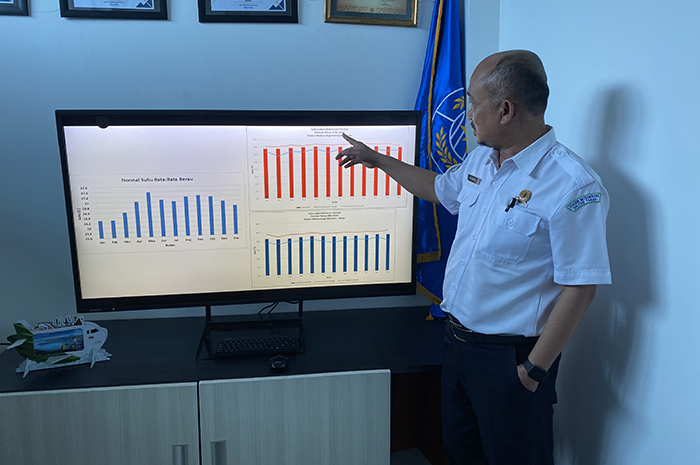 PRAKIRAAN CUACA: Periode musim di Berau sedang memasuki peralihan ke musim kemarau, cuaca panas diprediksi mencapai 37 derajat Celsius.