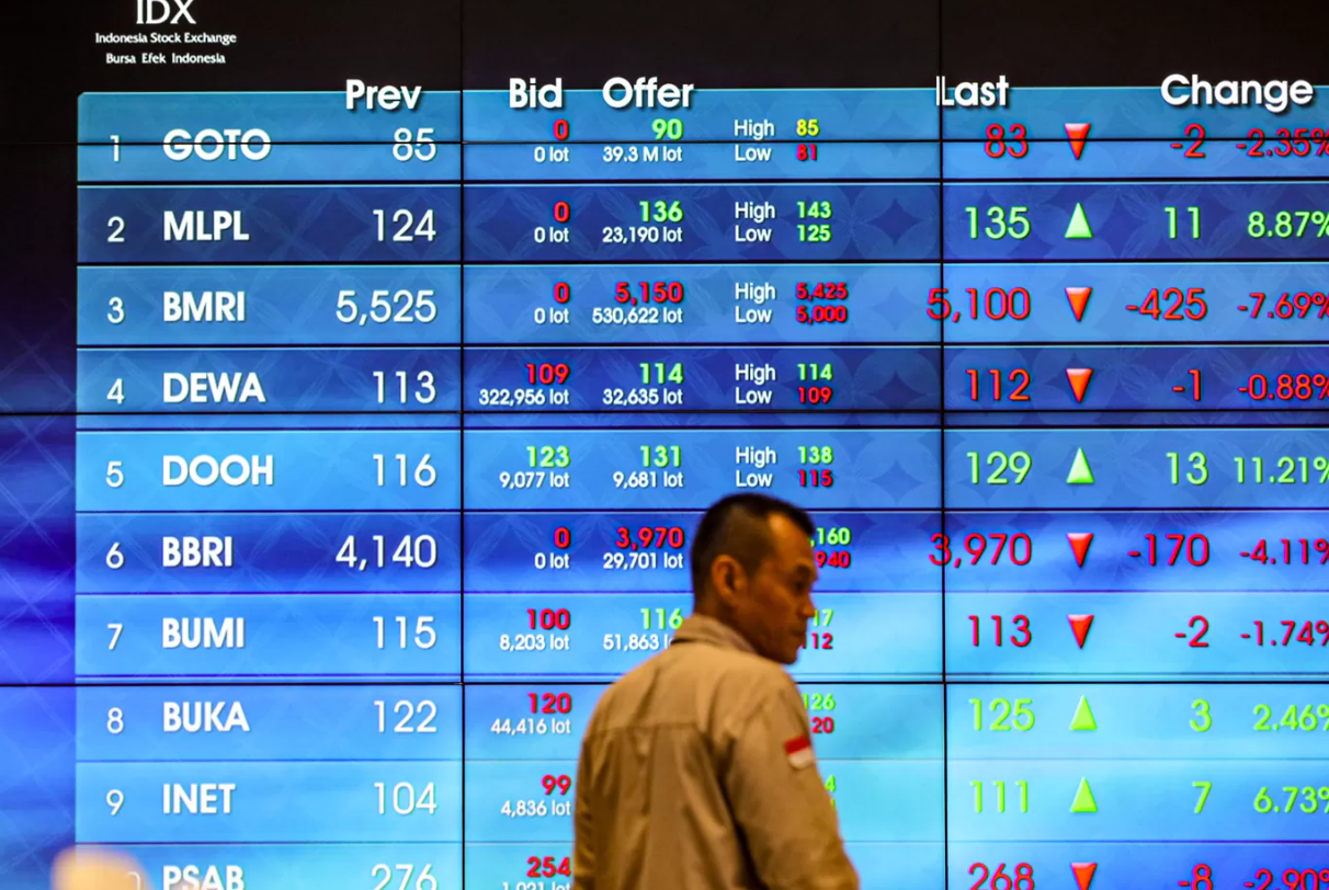Indeks Harga Saham Gabungan (IHSG) Di Gedung Bursa Efek Indonesia, Jakarta. (Salman Toyibi/Jawa Pos)