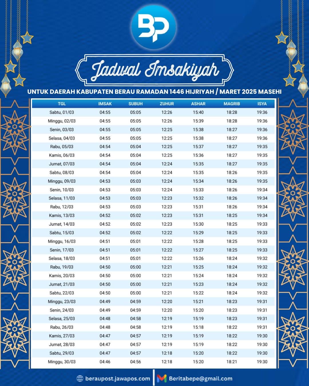 Jadwal Imsakiyah Kabupaten Berau dan sekitarnya. (Berau Post)
