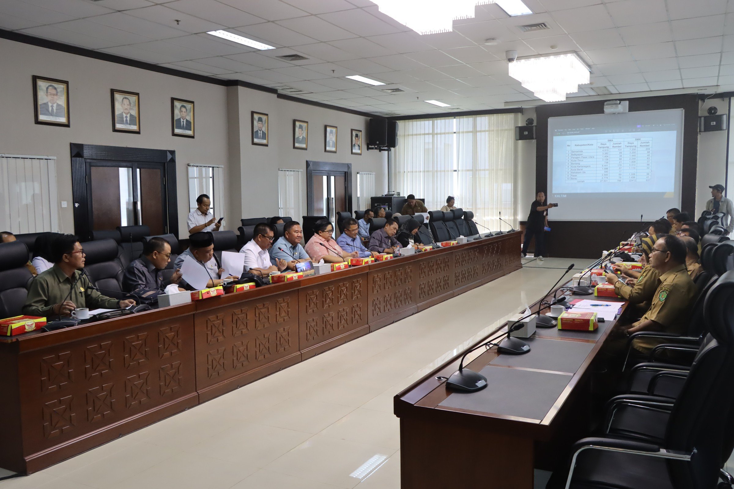 PERSIAPAN SPMB: Unsur pimpinan DPRD Kaltim, bersama Ketua Komisi IV DPRD Kaltim, H Baba, serta anggota Komisi IV DPRD Kaltim saat membahas kesiapan pelaksanaan SPMB tahun ajaran 2025. (HUMAS DPRD)