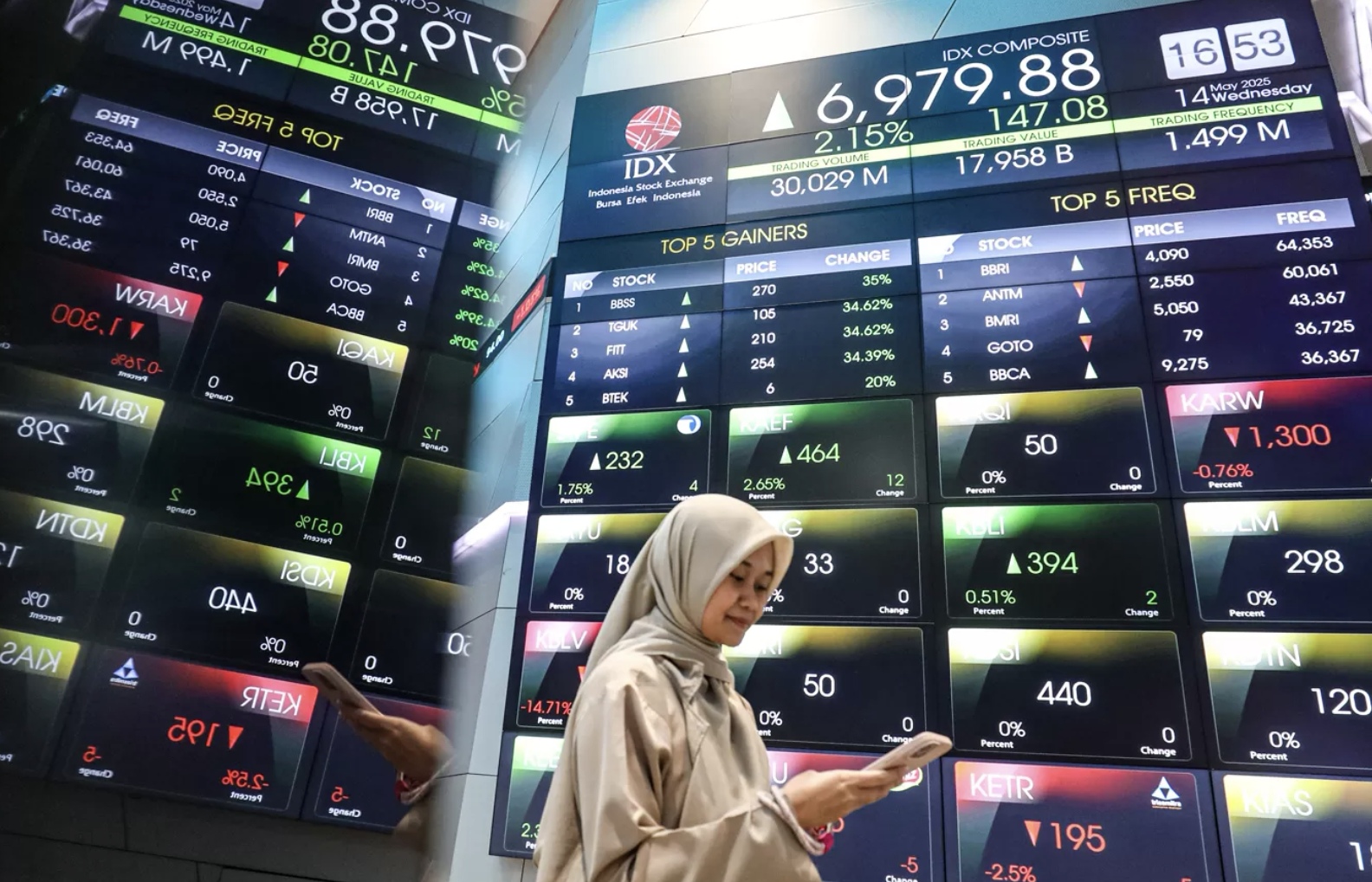 Layar pergerakan Indeks Harga Saham Gabungan (IHSG) di Gedung Bursa Efek Indonesia, Jakarta. (Dok. Salman Toyibi/Jawa Pos)