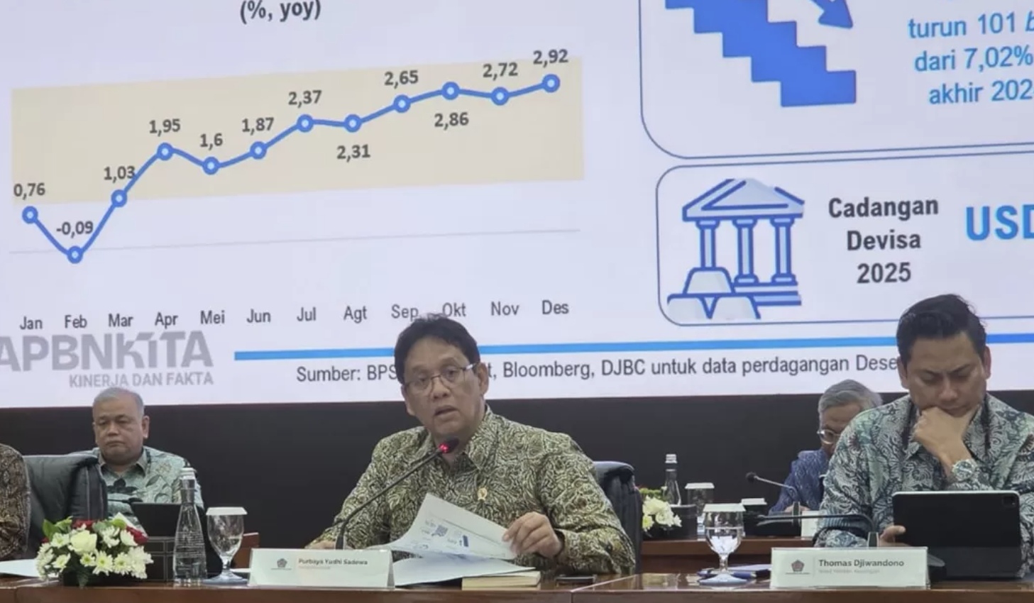 Menteri Keuangan (Menkeu) Purbaya Yudhi Sadewa menyampaikan bahwa Anggaran Pendapatan dan Belanja Negara (APBN) bisa dirancang tanpa adanya defisit. (Nurul Fitriana/JawaPos.com)