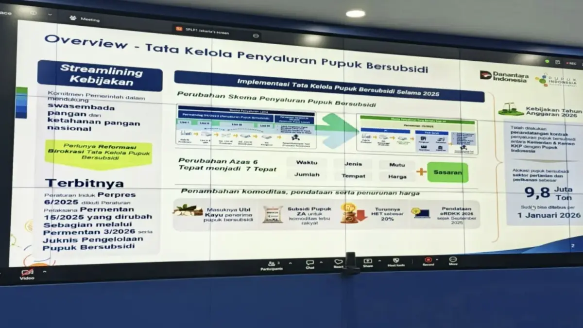 Command Center Pupuk Indonesia, Graha Phonska, Jakarta Pusat, Rabu (20/5)/(Dimas Choirul/Jawapos.com)

