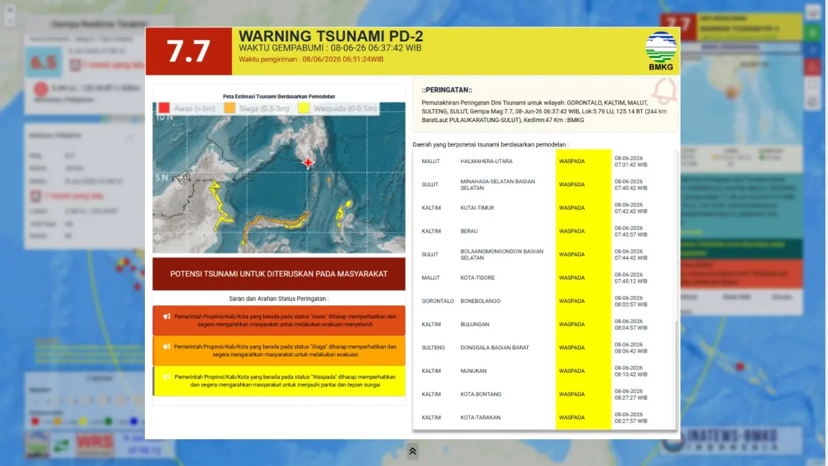 PERINGATAN DINI: BMKG mengeluarkan peringatan dini tsunami untuk sejumlah wilayah di Indonesia 
setelah gempa bumi tektonik magnitudo 7,7 di Filipina. (BMKG)