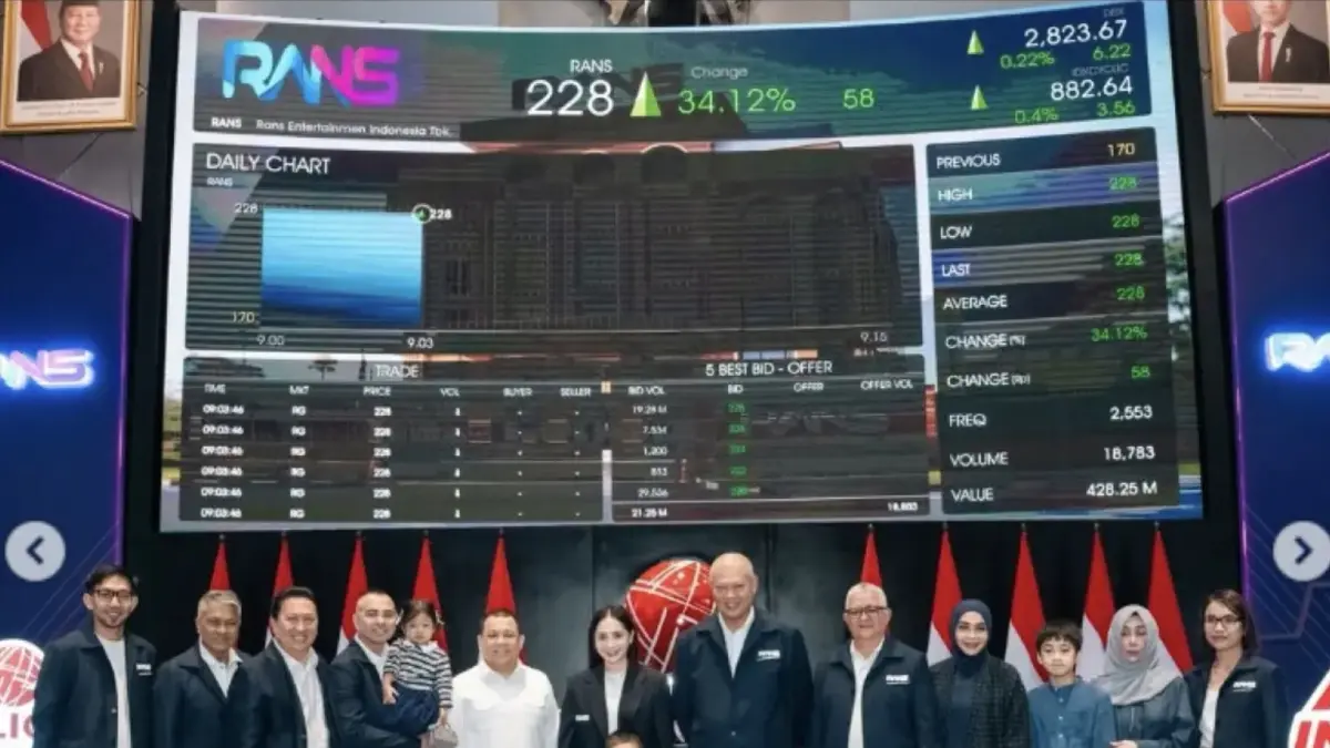 RANS resmi mencatatkan saham perdananya di Bursa Efek Indonesia (BEI) pada Jumat (10/7). (Istimewa)